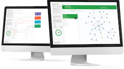 Right Crowd Access Analytics Dashboards Right Crowd Access Analytics Dashboards