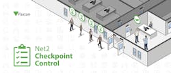 01 Checkpoint Control Paxton