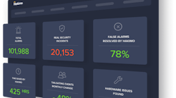 Hakimo’s software is like an AI Assistant for GSOCs. Hakimo’s software is like an AI Assistant for GSOCs.