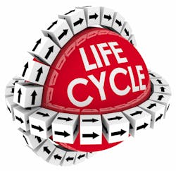 By using the concepts built into the fabric of available lifecycle management software, integrators and their end-user clients can confirm that project managers, installation technicians, coordinators and customers are on the same page with real-time installation project tracking. By using the concepts built into the fabric of available lifecycle management software, integrators and their end-user clients can confirm that project managers, installation technicians, coordinators and customers are on the same page with real-time installation project tracking.