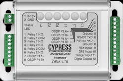 The Cypress OSDP Universal Door Interface (OSM-UDI) is used with an OSDP reader and an OSDP panel to control and monitor door hardware through OSDP messages.