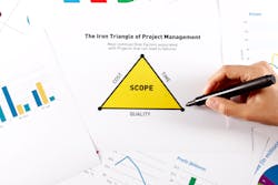To be a successful project manager, success must be defined. That is where the Project Management Triangle enters, of which there are four elements. As most project managers find out, each element &ndash; time, cost, scope and quality &ndash; directly affects the others.
