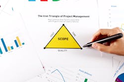To be a successful project manager, success must be defined. That is where the Project Management Triangle enters, of which there are four elements. As most project managers find out, each element – time, cost, scope and quality – directly affects the others. To be a successful project manager, success must be defined. That is where the Project Management Triangle enters, of which there are four elements. As most project managers find out, each element – time, cost, scope and quality – directly affects the others.