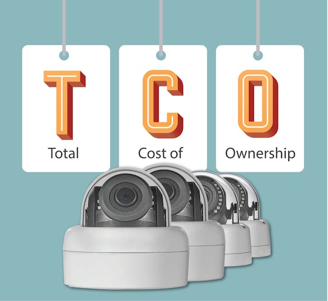 Leveraging Total Cost of Ownership lays a solid foundation for long-term added value for customers