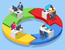 Operations security is the protection of critical information deemed mission-essential from senior leaders, management, or other decision-making bodies. Operations security is the protection of critical information deemed mission-essential from senior leaders, management, or other decision-making bodies.