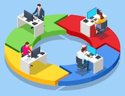 Operations security is the protection of critical information deemed mission-essential from senior leaders, management, or other decision-making bodies. Operations security is the protection of critical information deemed mission-essential from senior leaders, management, or other decision-making bodies.