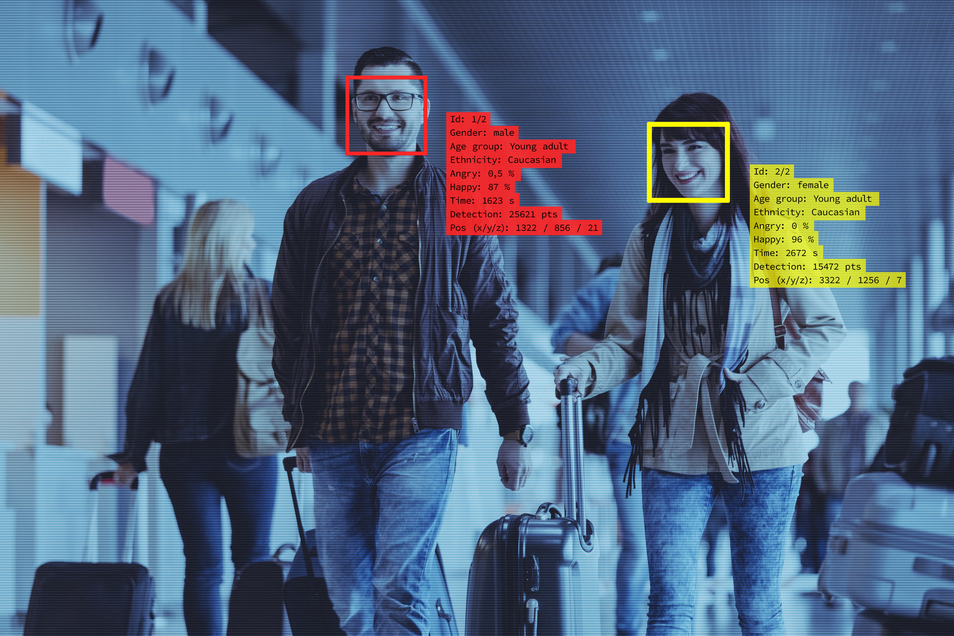 Airports are complex environments to secure and oversee&mdash;particularly when it comes to access, authentication, and data security.