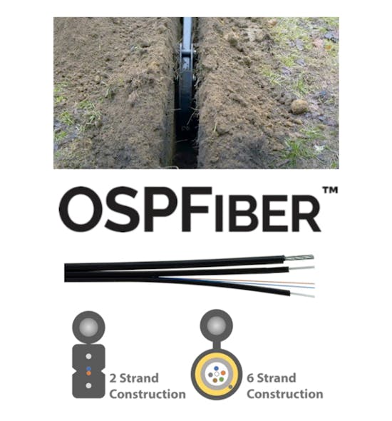 OSPFiber is a cost-effective, easy-to-integrate solution for outdoor ISP, broadband and network applications.