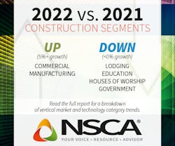 310 Fmi Report Eso Summer 2022 Infographic (300x250 Ratio) 081722 310 Fmi Report Eso Summer 2022 Infographic (300x250 Ratio) 081722