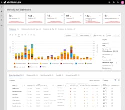 Id Risk 6307a168ac333 Id Risk 6307a168ac333
