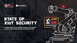 Team82 State Of Xiot 1h 2022 1661181434 Page 01 6308fdbdb8093 Team82 State Of Xiot 1h 2022 1661181434 Page 01 6308fdbdb8093