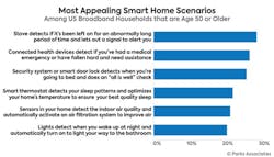 Pa Chart 632cba162909c Pa Chart 632cba162909c