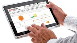 Alarmbiller Alarmbiller