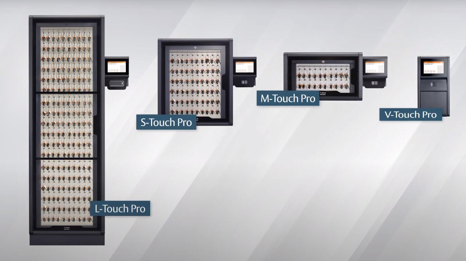 Traka Touch Pro key Security Info Watch