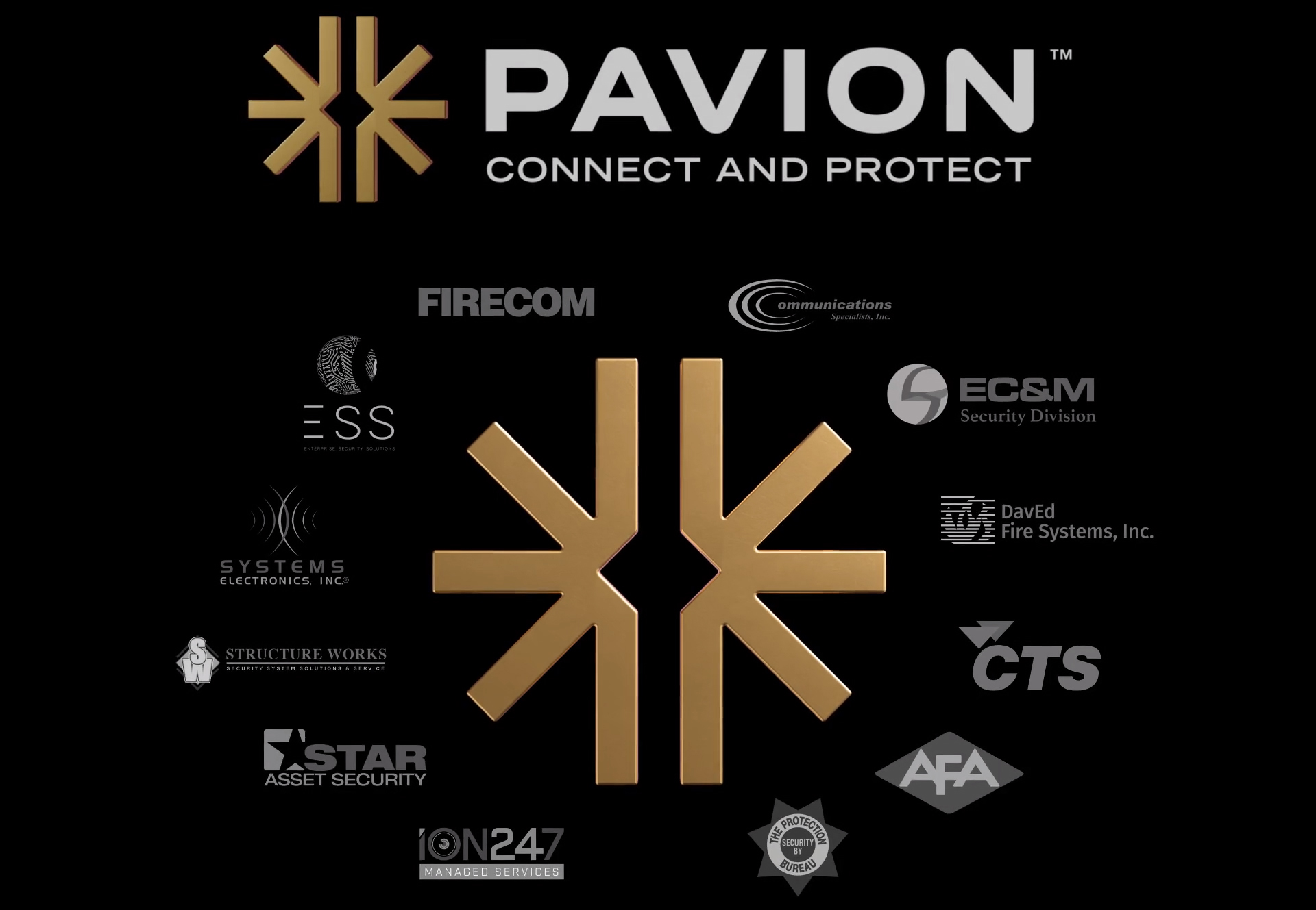 The shift from CTSI to Pavion is the result 10 integrator acquisitions over the past 15 months: The Security Division of EC&M Electrical, DavEd Fire Systems, Collaborative Technology Solutions, The Protection Bureau, Star Asset Security/Ion247, AFA Protective Systems, Structure Works, Enterprise Security Solutions, Systems Electronics and Firecom.