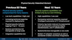 Physical Security Watershed Moment 1920x1080 Physical Security Watershed Moment 1920x1080