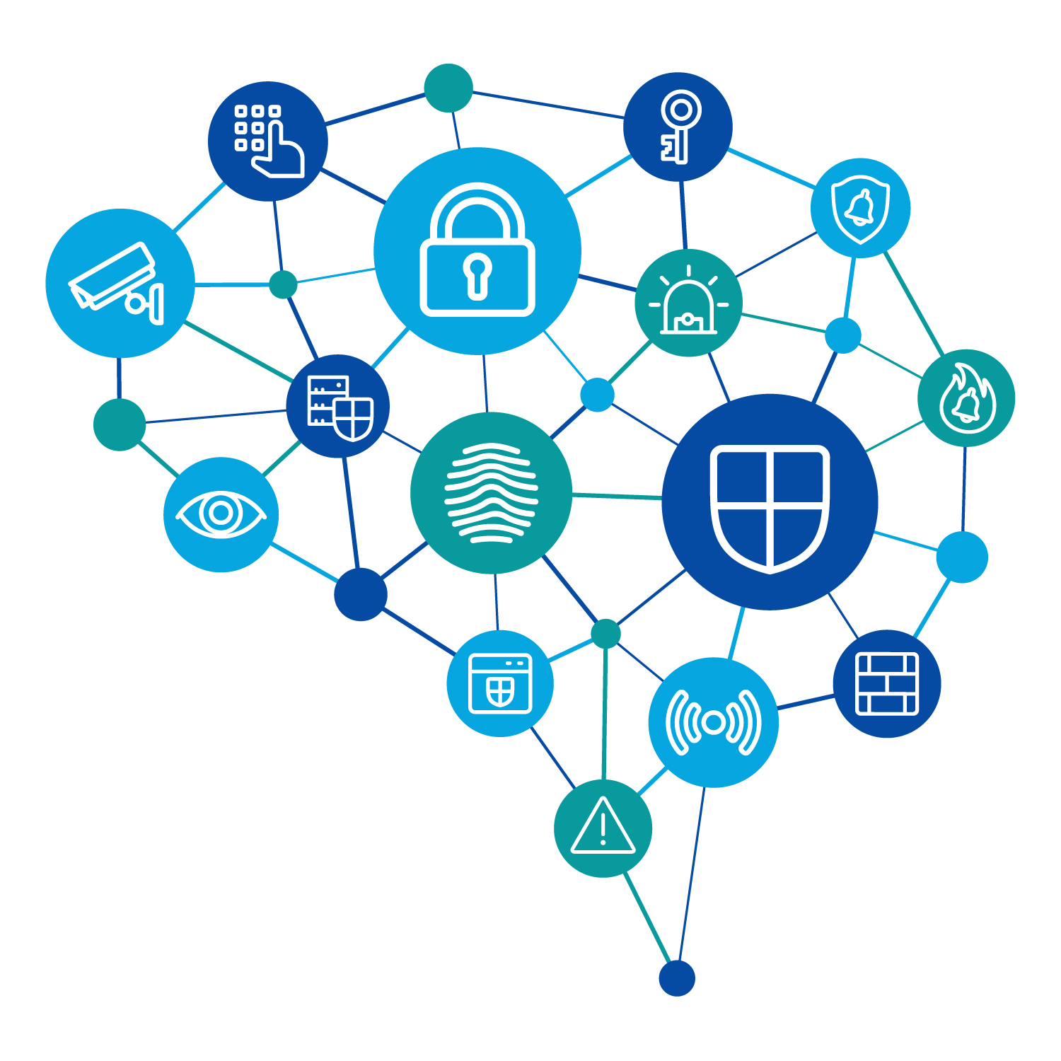 AI-powered technologies are providing the return on security investment that many end-users are looking for.