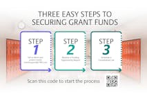 2022 I Pro Grants Infographic 111022