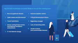 Business continuity and business resilience are more important than ever before. But what’s the difference? Business continuity and business resilience are more important than ever before. But what’s the difference?