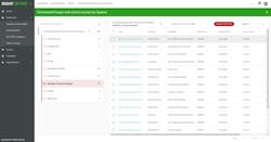 Figure 2 List Of Terminated People Figure 2 List Of Terminated People
