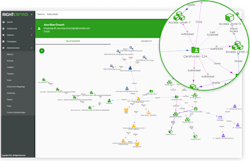 Figure 1: Access Analytics main view Figure 1: Access Analytics main view