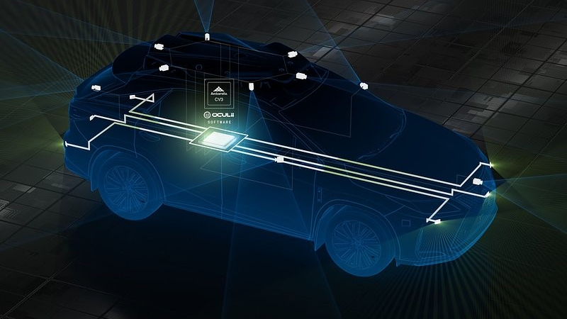 Ambarella 4 D 638e6de9b6987