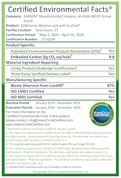 Third-party certification backs up a manufacturer's claims about sustainability, especially when the attributes of a product aren’t clearly recognizable. Third-party certification backs up a manufacturer's claims about sustainability, especially when the attributes of a product aren’t clearly recognizable.
