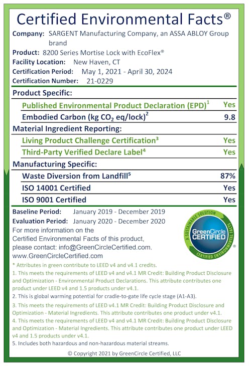 Third-party certification backs up a manufacturer's claims about sustainability, especially when the attributes of a product aren’t clearly recognizable.