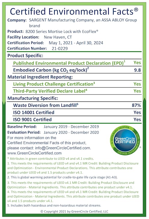 Third-party certification backs up a manufacturer's claims about sustainability, especially when the attributes of a product aren’t clearly recognizable. Third-party certification backs up a manufacturer's claims about sustainability, especially when the attributes of a product aren’t clearly recognizable.