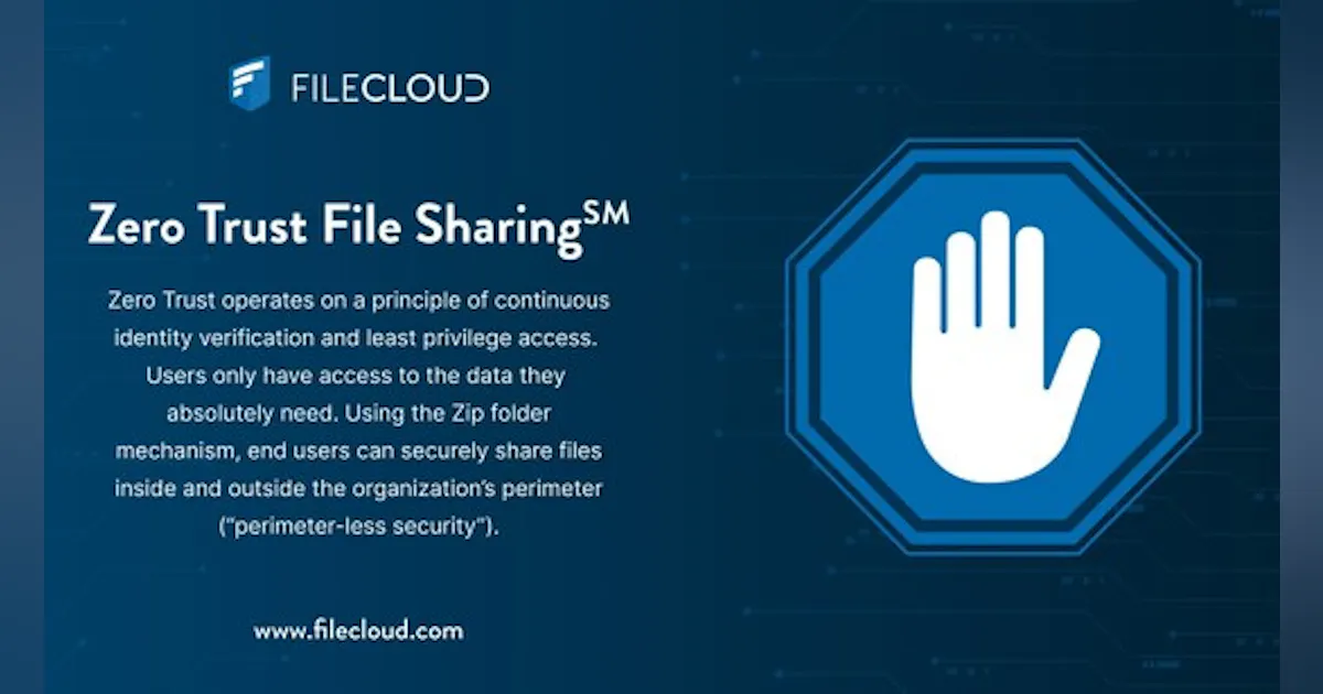 FileCloud Zero Trust File Sharing | Security Info Watch