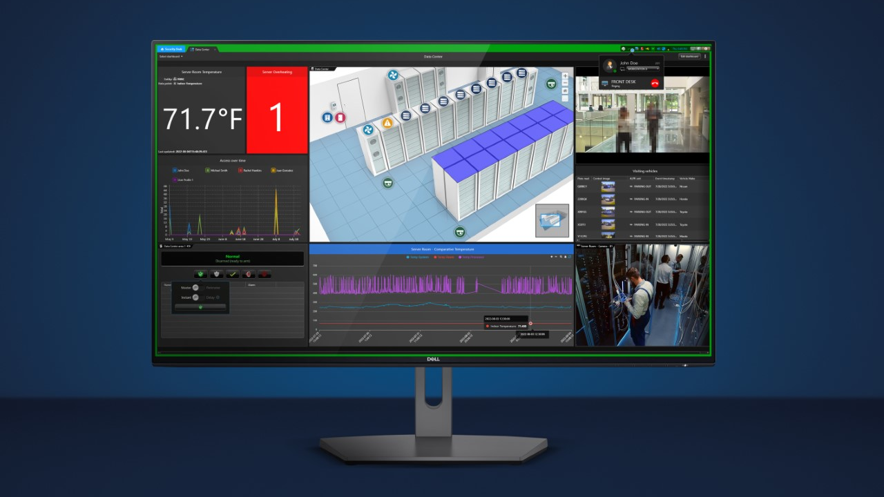 Thumbnail Photo Sc 5 11 Screenshot Monitor Unified Dashboard All In 63d80ab3acb18