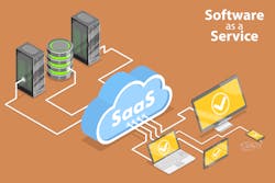When making the decision on how to effectively secure your SaaS environment, there are some important capabilities to consider. When making the decision on how to effectively secure your SaaS environment, there are some important capabilities to consider.