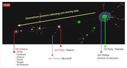 Ian Cohen Story Image Ian Cohen Story Image