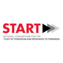 The National Consortium For The Study Of Terrorism And Responses To Terrorism (start)