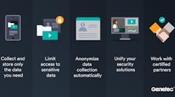 Thumbnail Web Image En Privacy Icons Thumbnail Web Image En Privacy Icons