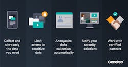 Thumbnail Web Image En Privacy Icons 63d2b1d422085 Thumbnail Web Image En Privacy Icons 63d2b1d422085