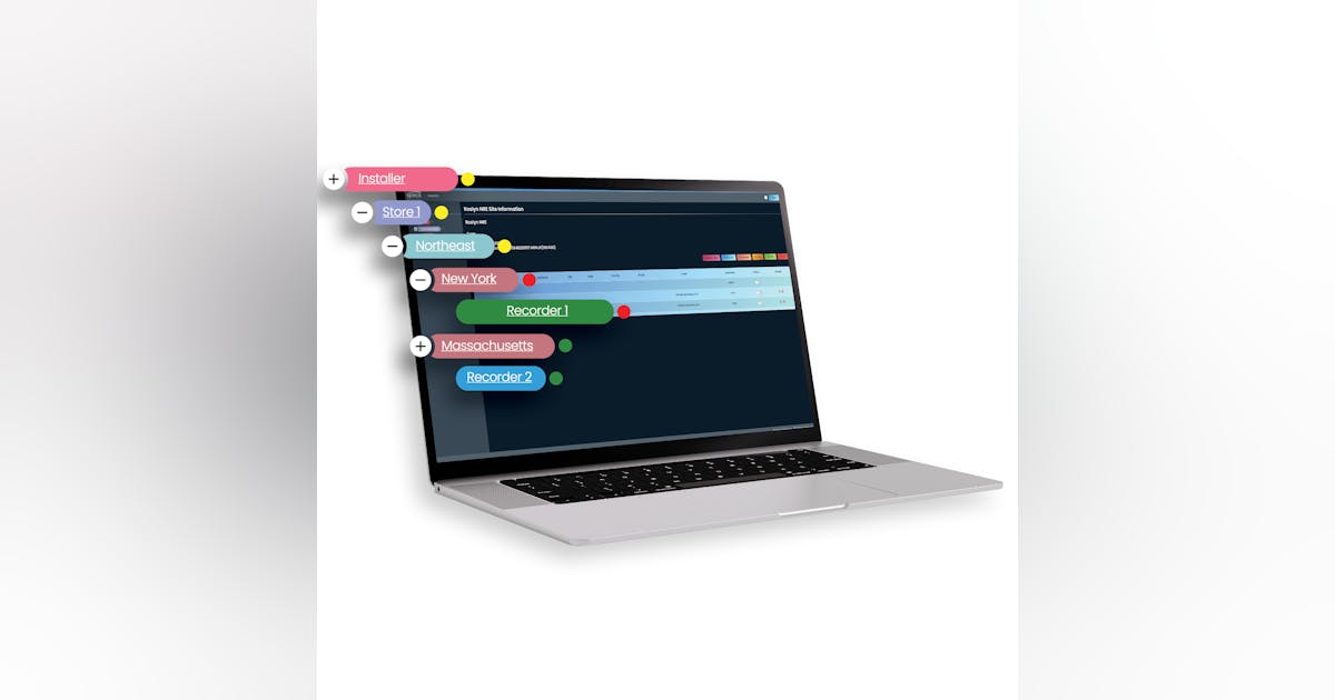 Speco SecureGuard VMS Dashboard | Security Info Watch