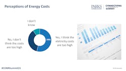 Ces23 New Era Of Home Energy 2 Ces23 New Era Of Home Energy 2