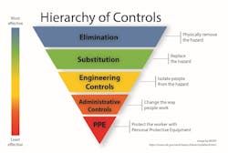 Frank Piociatta Chart 1 Frank Piociatta Chart 1