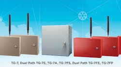 Tg Sec Biz 5 G Lineup Product Feature R1 Hr