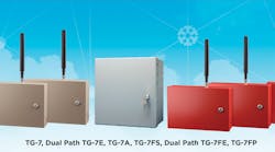Tg Sec Biz 5 G Lineup Product Feature R1 Hr Tg Sec Biz 5 G Lineup Product Feature R1 Hr