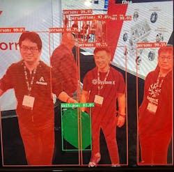 AI Cast multiple object recognition. AI Cast multiple object recognition.