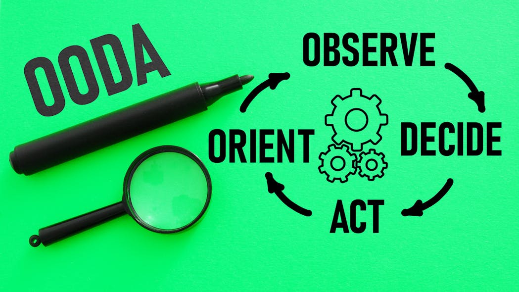Bigstock Observe Orient Decide Act Ooda 464052887