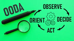 Bigstock Observe Orient Decide Act Ooda 464052887
