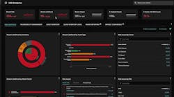 Balbix Security Cloud Overview 6441af56005b1 Balbix Security Cloud Overview 6441af56005b1
