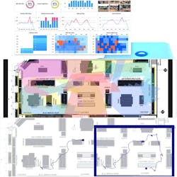 Dragonfruit AI introduced Star Trails, which provides large enterprises with multiple locations a central view of all their physical security via a unique “split-AI” cloud forensics platform. Dragonfruit AI introduced Star Trails, which provides large enterprises with multiple locations a central view of all their physical security via a unique “split-AI” cloud forensics platform.