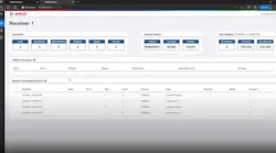 Connetix