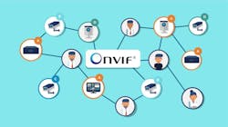 Onvif 645bb0589c6c4 Onvif 645bb0589c6c4