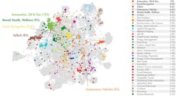 Figure 1: China AI Startups, Wikimedia Commons, 2019 Figure 1: China AI Startups, Wikimedia Commons, 2019