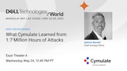 Dtw23 Andrew Barnett Card Linked In Light Dtw23 Andrew Barnett Card Linked In Light